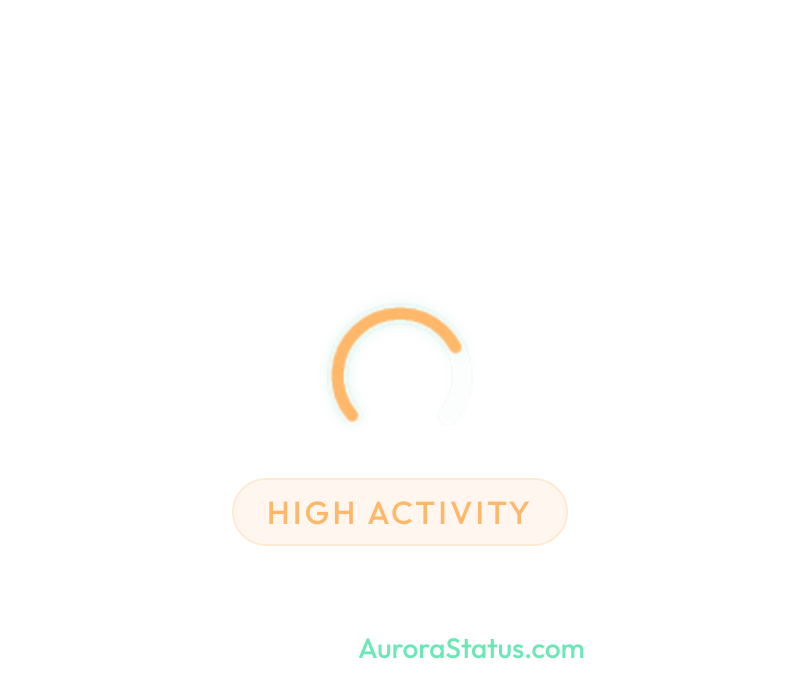 Aurora Activity Forecast for Hotel Example, Arctic Circle, Lapland